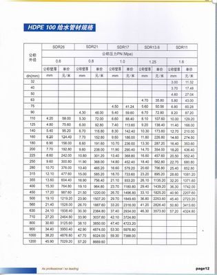 江都市佳恒工藝塑料廠 專業(yè)PE管材廠家直銷，品質(zhì)與價值的雙重保障